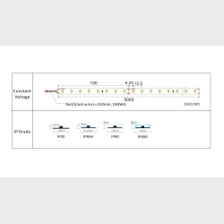W 6500K, 12w/m, 80Led/m, CRI90, IP20, 5m