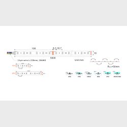 RGB 14,4w/m,  60LED/m, IP20