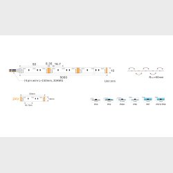 RGB 12w/m, 60Led/m,  IP20