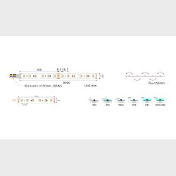 RGBW/W 2400K, 6000K, 19,5w/m, 60Led/m IP20