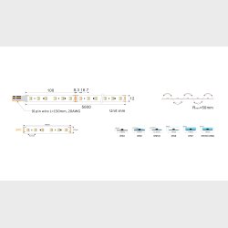 RGBW/W 2400K, 6000K, 19,5w/m, 60Led/m IP67