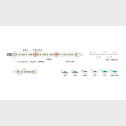 RGBW 2700k, 30,6w/m, 96Led/m, IP20