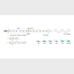 RGBW 6000k, 19,2w/m, 60Led/m, IP20