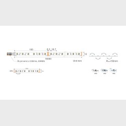RGBW 6000k, 11w/m, 60Led/m, IP20, 15m