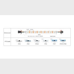 RGBW Pixel 6000k,24w/m, 60Led/m, IP21