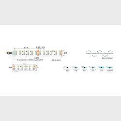 RGB+W6000k, 34,4w/m, 144Led/m (dual), IP20