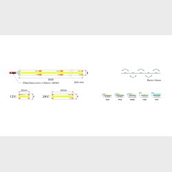 W 2700K, 15w/m,480Led/m, IP20, 180dg