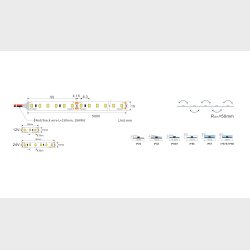 UV , 382-385nm, 10w/m, 120Led/m, IP20