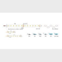 W 3000K 4,8w/m, 60Led/m, IP21