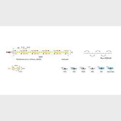 W 4000K, 17,28w/m, 96Led/m, IP21