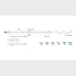 W 4000K, 14,4w/m, 60Led/m, IP65