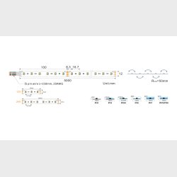 W 4000K, 14,4w/m, 60Led/m, IP20