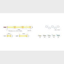 W 6500K, 10w/m,480Led/m, IP20, 180dg