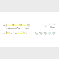 W 6500K, 15w/m,480Led/m, IP20, 180dg