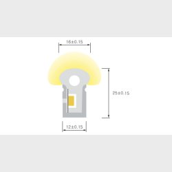 Neon Side RGB, 12w/m, IP67, 24V, DMX, Pr.m.