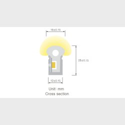 Neon Side RGBW, 14,5w/m, IP67, 24V, PIXEL, Pr.m.