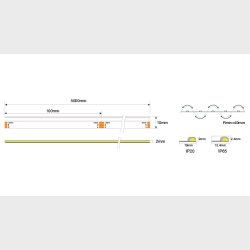 RGB side emitted COB, 9w/m, 10mm, 5m